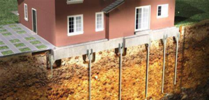 underpinning foundation in Thousand Oaks, CA