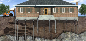 Foundation Repair in Los Angeles, CA